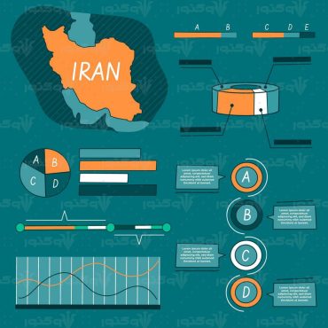 اینفو گرافی نقشه ایران