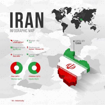 وکتور گرافیکی سه بعدی نقشه ایران